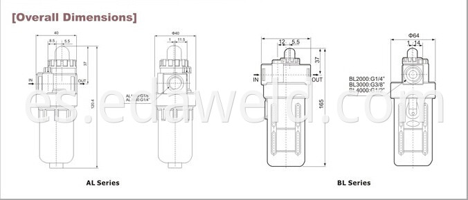 AL2000 Air Source Treatment Units